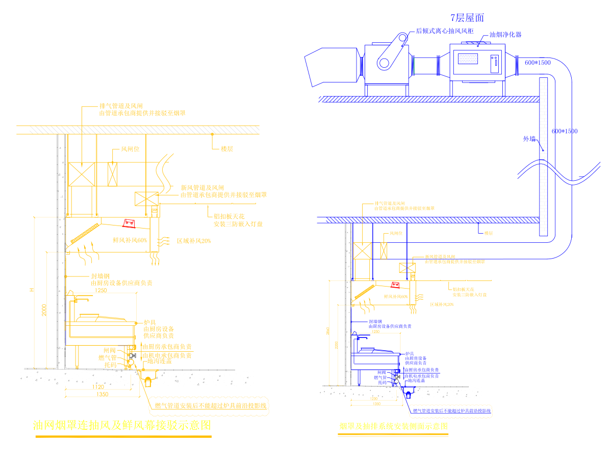 厨房油烟治理工程设计方案图纸
